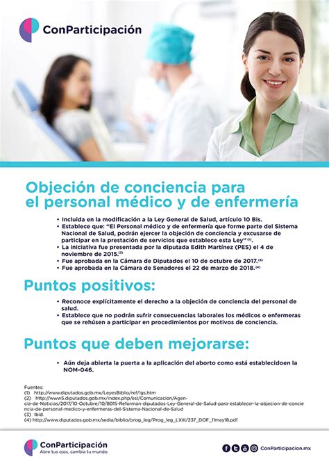 Objeción de conciencia personal médico ConParticipacion