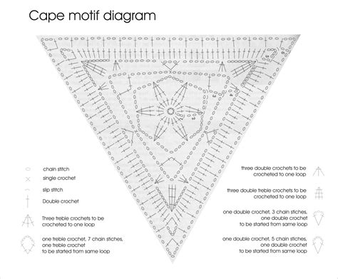 Triangle Crochet Motif Crochet Diagram Crochet Chain Stitch Crochet Motif