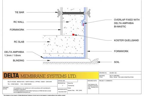 Technical Drawings Delta Amphibia Delta Membranes