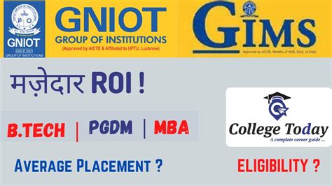 Gniot Greater Noida Gims Mba Pgdm B Tech Return On