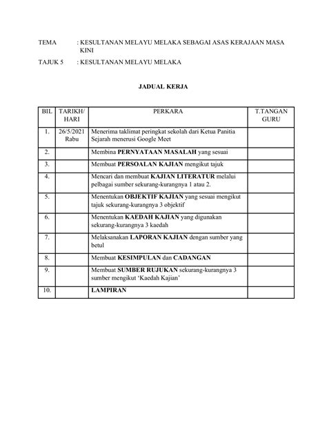 Contoh Kajian Kes Sejarah Tingkatan 2 Kesultanan Melayu Melaka