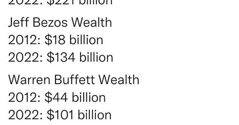 I Look At The Wealth Gap Like Global Warming Once We Get To The Point