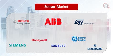 Sensor Companies | Market Research Future