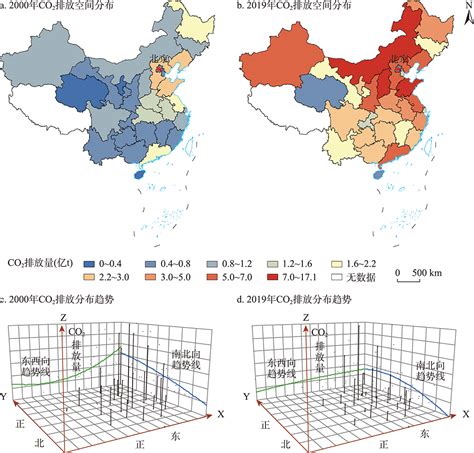 中国二氧化碳排放的空间差异及其双维内在结构解析20002019年