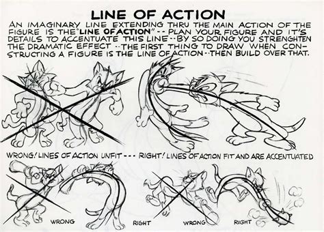 Animation Blog Aaron Hartline Explains The Line Of Action