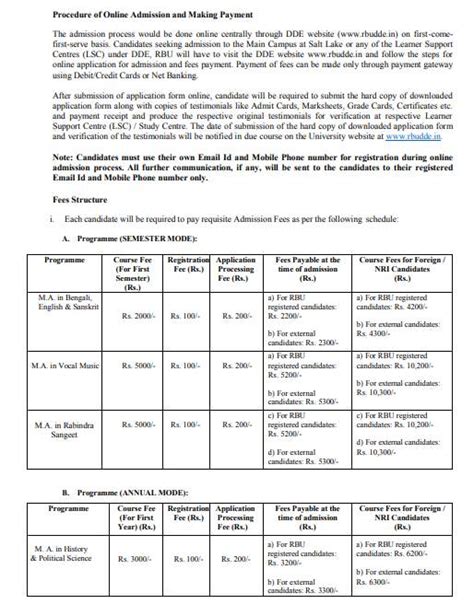 Rabindra Bharati University Ma Admission Form - Admission Form