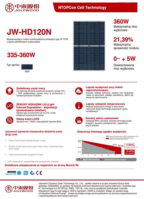 Panel Fotowoltaiczny Jolywood Jw Hd N W N Type Bifacial Cena