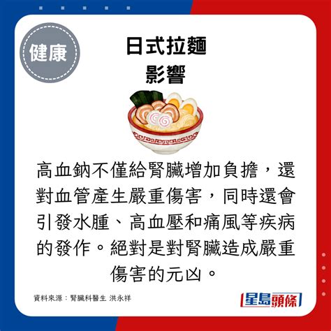 醫生列10大傷腎食物 燕麥片也上榜！頭3位港人最愛吃 第1位不鹹也傷腎 星島日報