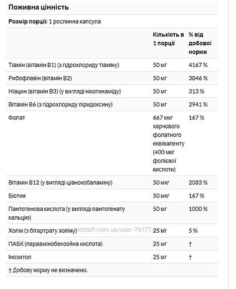 В-50 Комплекс вітамінів группи Б - 100 рослинних капсул - NOW Foods ...