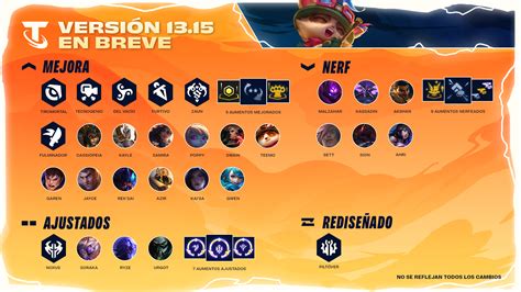 Notas Del Parche 13 15 De Tft Rincóntft