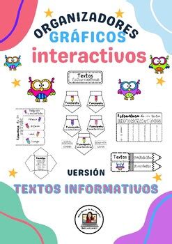 Organizadores gráficos interactivos INFORMATIVOS by missmariangeles