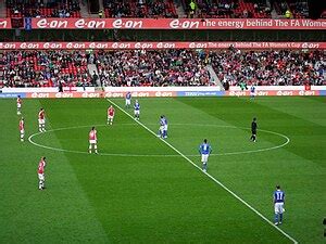 fa womens cup final wikipedia