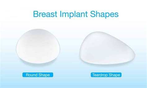 Teardrop Breast Implants Ultimate Guide Centre For Surgery