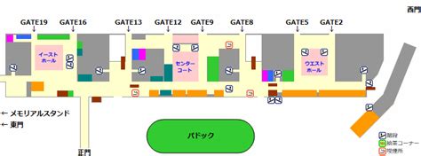 フジビュースタンド3階 東京競馬場どっとこむ