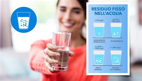 Cos è il residuo fisso Analisi Acqua