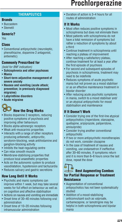 Prochlorperazine Chapter 75 Cambridge Prescribers Guide In Psychiatry