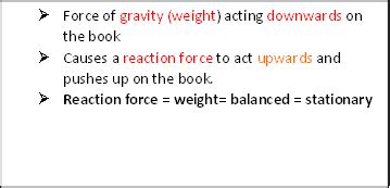 Force Diagrams | Improve Tuition | Tutors | Tuition | Tutoring | Tutor