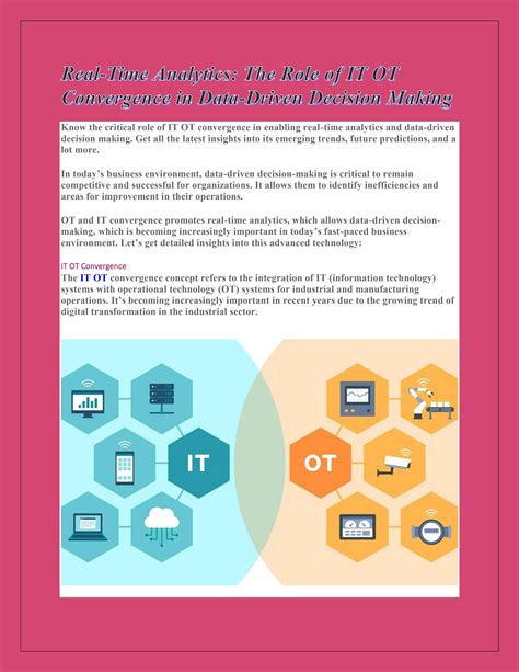 Real Time Analytics The Role Of It Ot Convergence In Data Driven