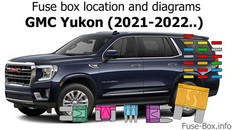 Fuse Box Location And Diagrams Gmc Yukon Youtube