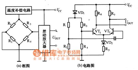 Piezoresistive integrated pressure sensor circuit - Sensor_Circuit ...