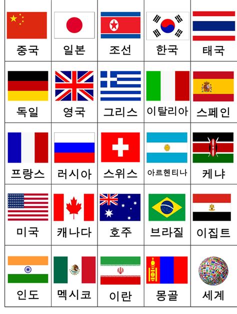 Страны мира | Korean Space