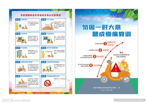 电动车充电安全宣传设计图 广告设计 广告设计 设计图库 昵图网