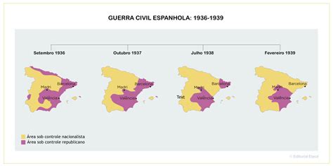 O Que Foi A Guerra Civil Espanhola - 7