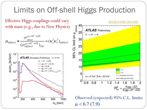 Ppt Overview Of Higgs Physics At The Lhc Powerpoint Presentation