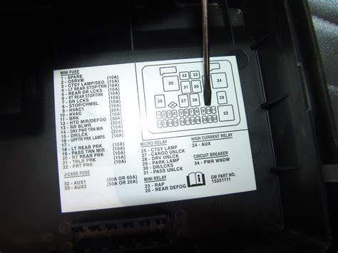 Chevy Express Van Fuse Box Diagram