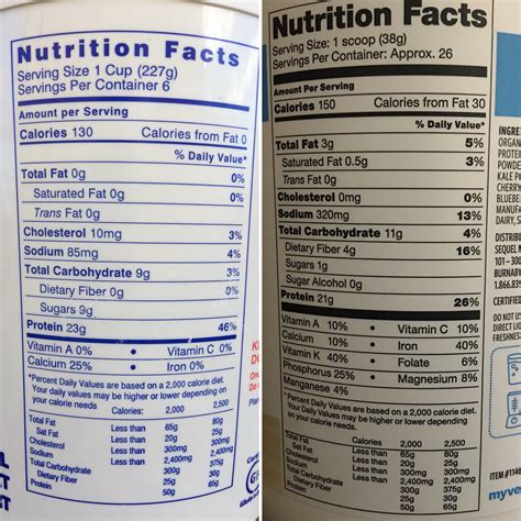 Fage 2 Greek Yogurt Protein At Terry Comer Blog