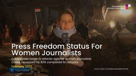 Press Freedom Status For Women Journalists February 2023 — Coalition