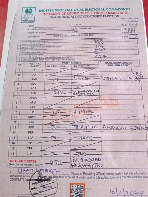 First Result Emerge In Ondo Governorship Election