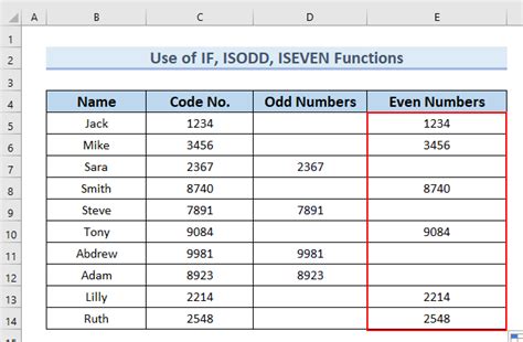 How To Sort Odd And Even Numbers In Excel 4 Easy Examples