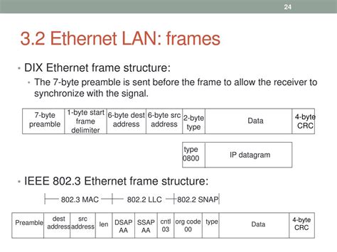 2 Getting Connected Part 2 Ppt Download