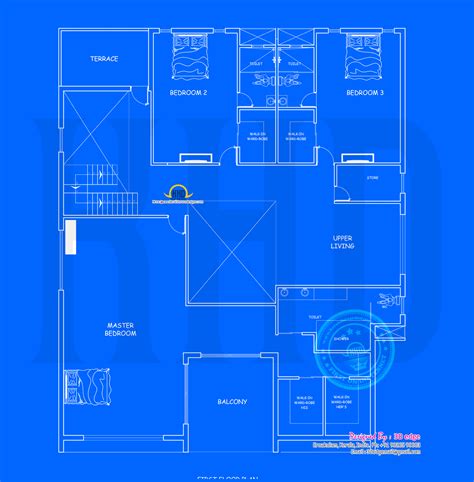 Architecture Blueprint Template