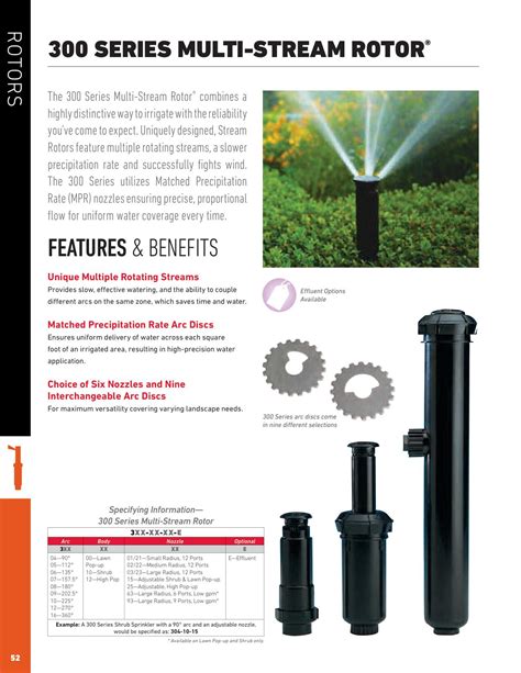 Toro Nozzle Charts Sprinklerdude®