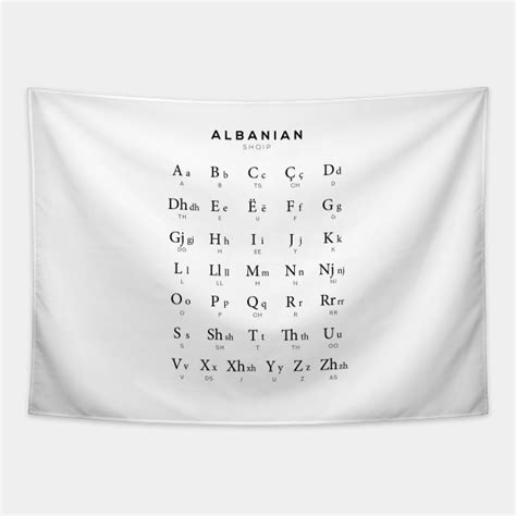 Albanian Alphabet Chart, Albania Language Learning - Albanian ...