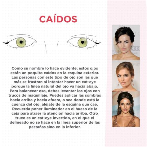 Test Qué tipo de ojos tienes Lashes Eye makeup Makeup