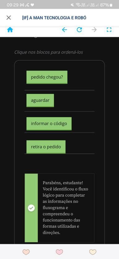 Quando Pedimos Algo Ficamos Ansiosos Pela Entrega Mas Necess Rio