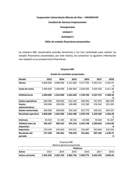 Presupuestos Actividad Corporaci N Universitaria Minuto De Dios