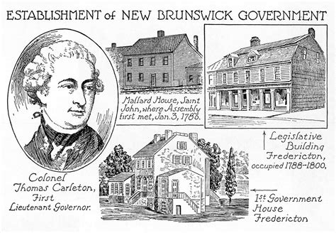 Establishment Of New Brunswick Government