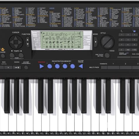 Keyboard Yamaha PSR 420 Max Format 3D Model 6 Max Free3D