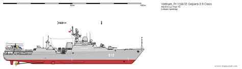 Russian Project 1166 Gepard Frigate Early Variants Shipbucket