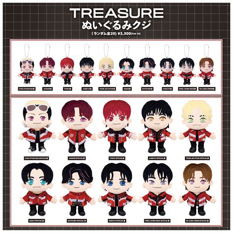 View Items Php Id 3