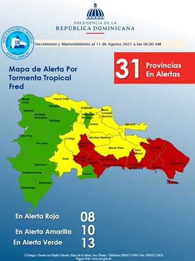 Centro De Operaciones De Emergencias COE Incremento Y Mantenimiento