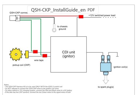 Yamaha R6 Wiring Diagram Pdf - Wiring Diagram