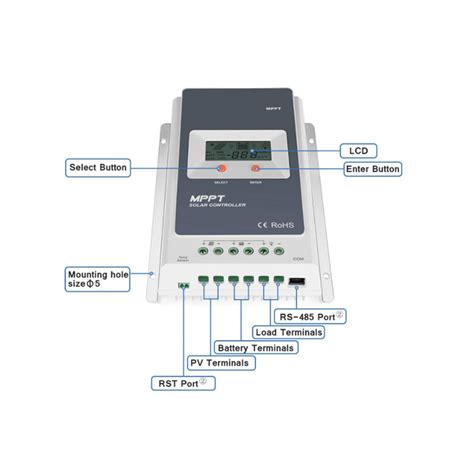 MPPT Epever 40A Regulator Solar Tracer 4210AN Pentrurulote