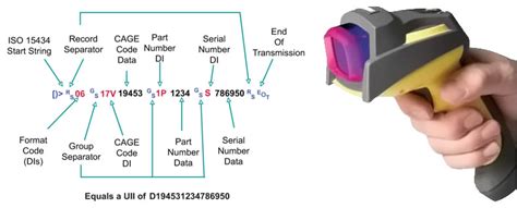 Uid And Iuid Marking Label And Solutions All Marks