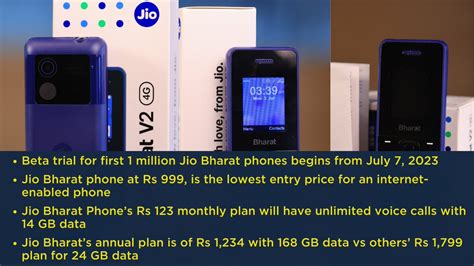 Breaking Reliance Jio Launches Jio Bharat Phone At Rs 999