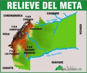 Relieve del Meta | MAPA - Tipos de Relieve